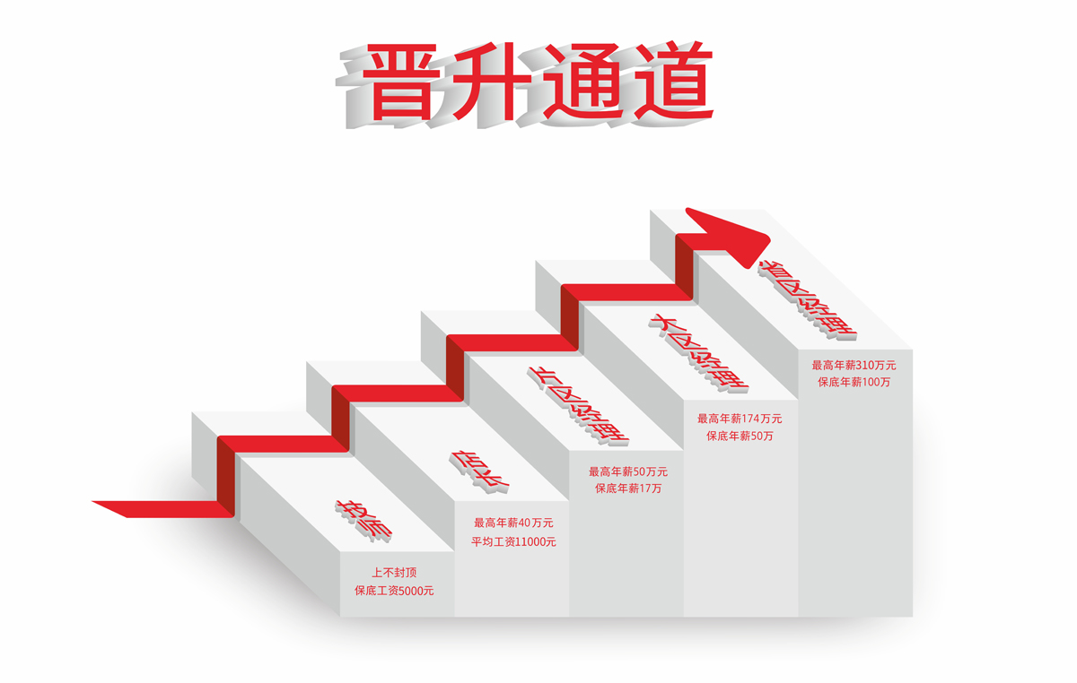 人生就是博·(中国区)官方网站